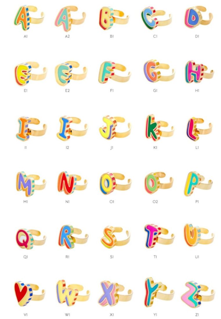INITIAL RING multi